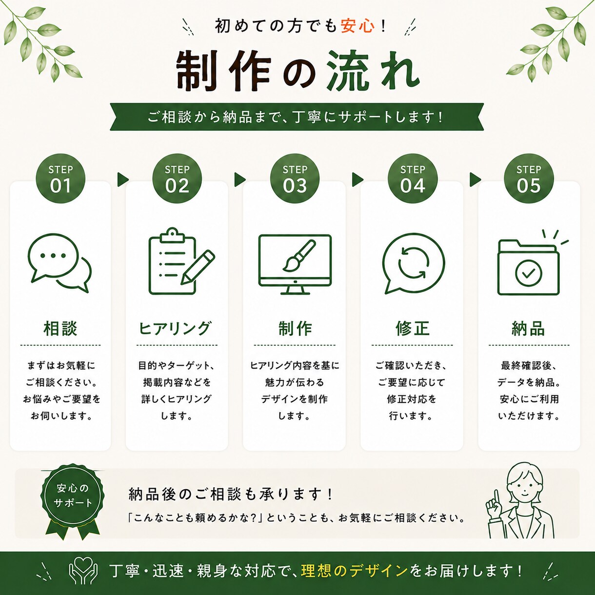 飲食店向けSNS投稿・販促POPを制作します 飲食業界17年の経験をデザインに！ イメージ6