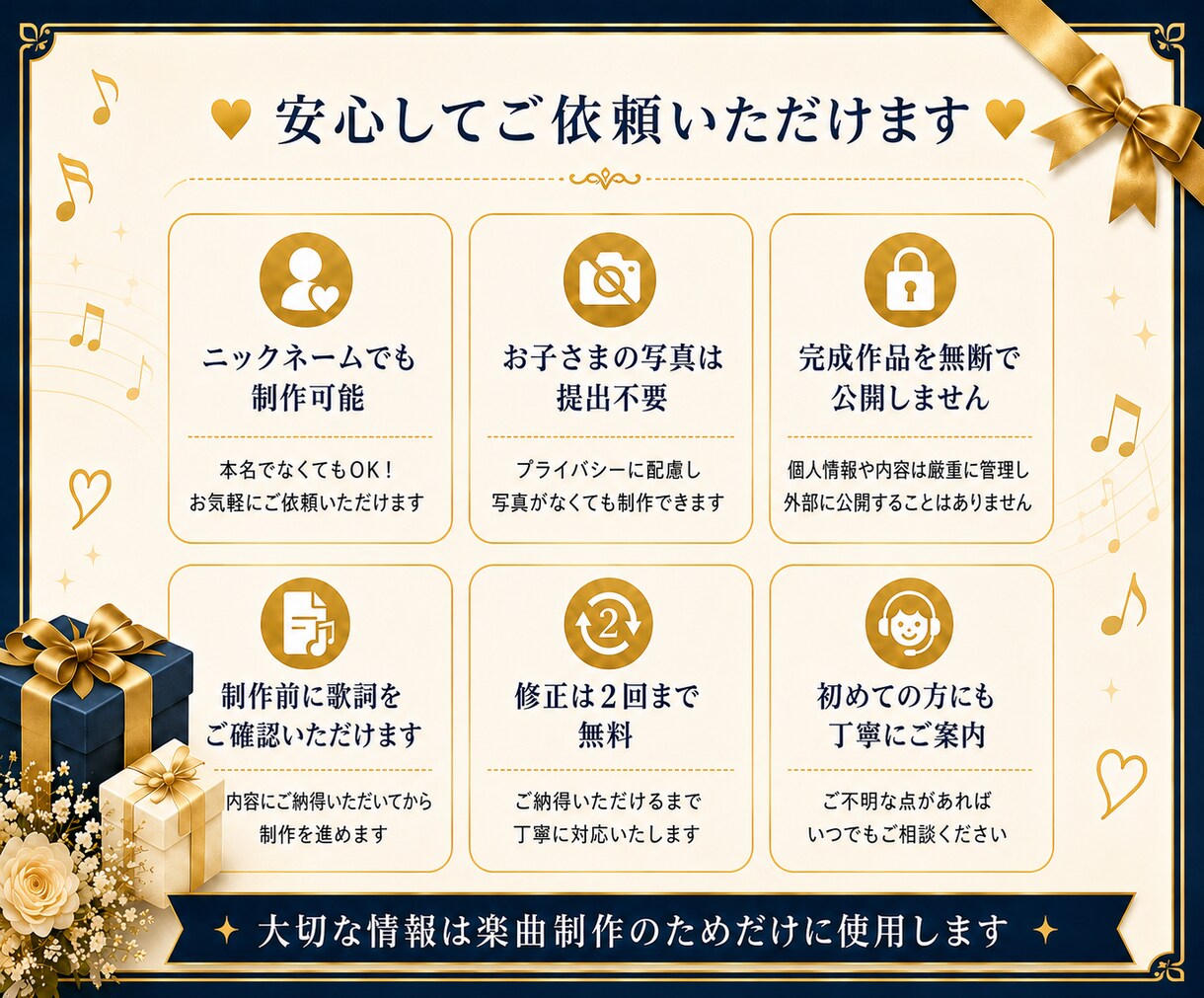 お子さまの名前入り誕生日ソングを制作します 音楽業界20年｜質問に答えるだけで世界に一つの記念曲に イメージ5