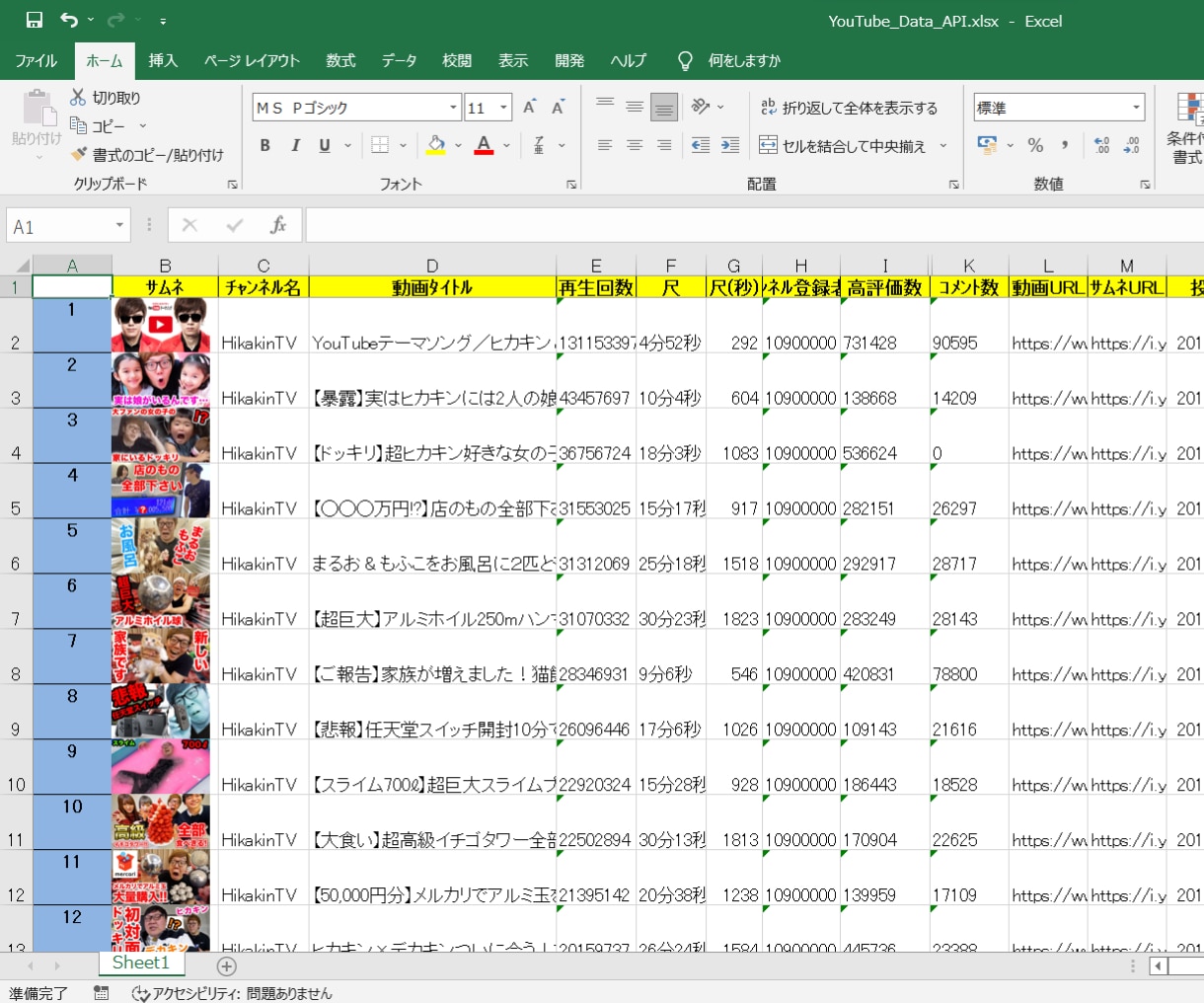 YouTubeから多量のデータを収集いたします データをYouTube戦略やビジネス企画にお役立てください！ イメージ2