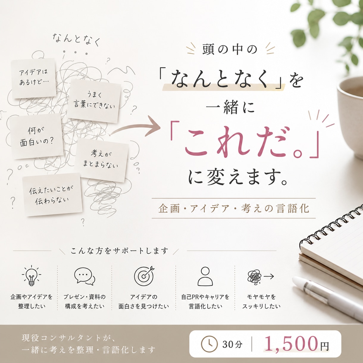 頭の中の「なんとなく」を「これだ」に変えます 現役コンサルタントが、企画・言語化をお手伝い イメージ2