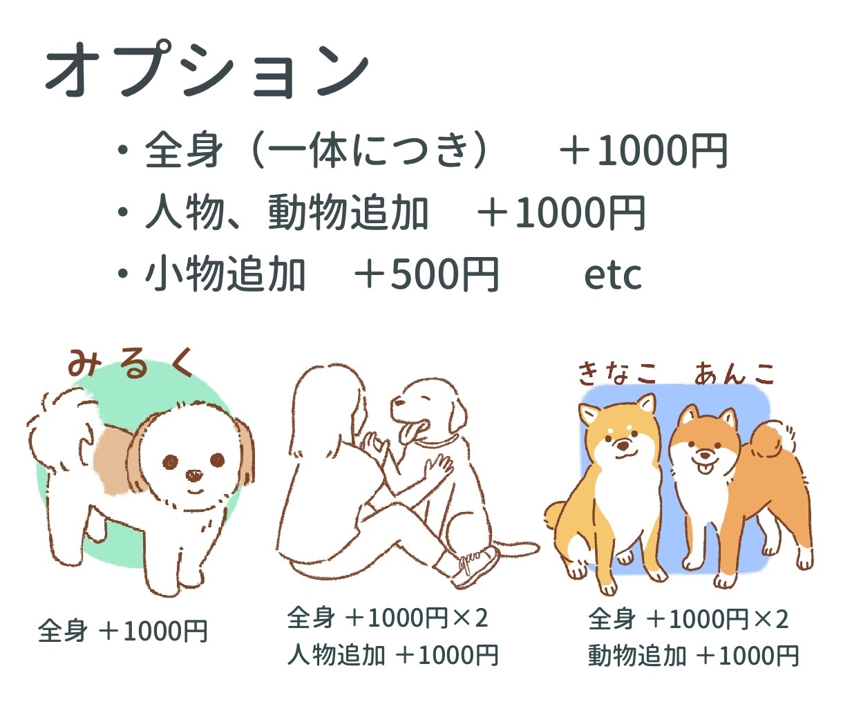 シンプル＋カワイイ　犬の似顔絵描きます SNSアイコンやブログ、プレゼントにもおすすめです◎ イメージ3