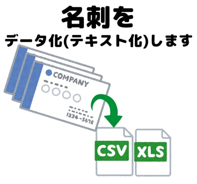 お手持ちの名刺をデータ化（テキスト化）します 名刺のデータ管理を一括サポート！名刺整理を効率化しませんか？ イメージ1