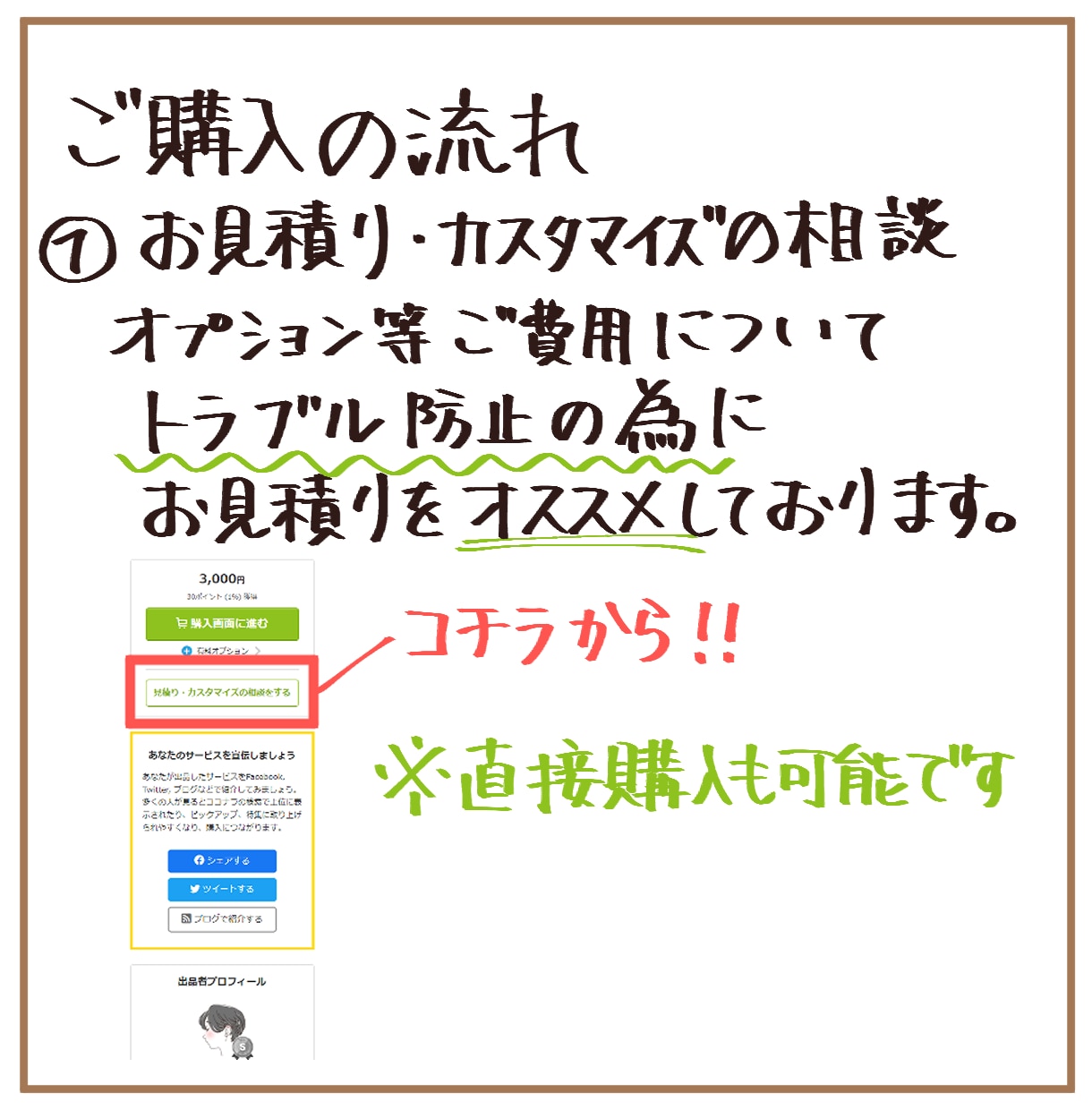 商用利用OK!SNS/ビジネス用アイコン描きます あなただけのシンプルでオシャレな好印象アイコンを描きます イメージ2