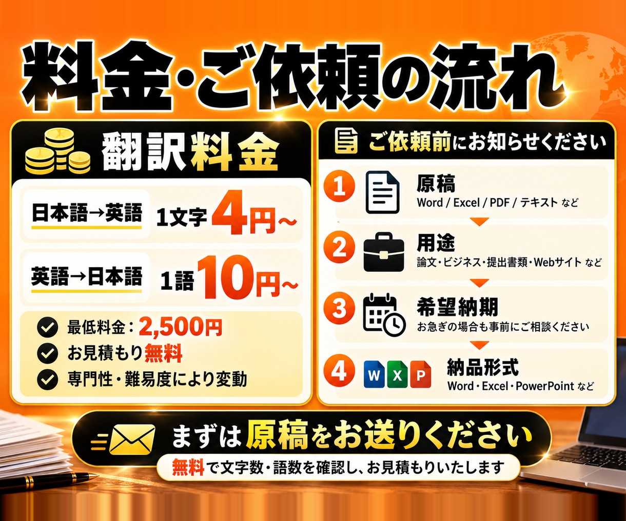 論文・専門文書も丁寧に英語翻訳します 海外大学で博士号取得、研究経験を生かした翻訳(AI翻訳無し) イメージ5