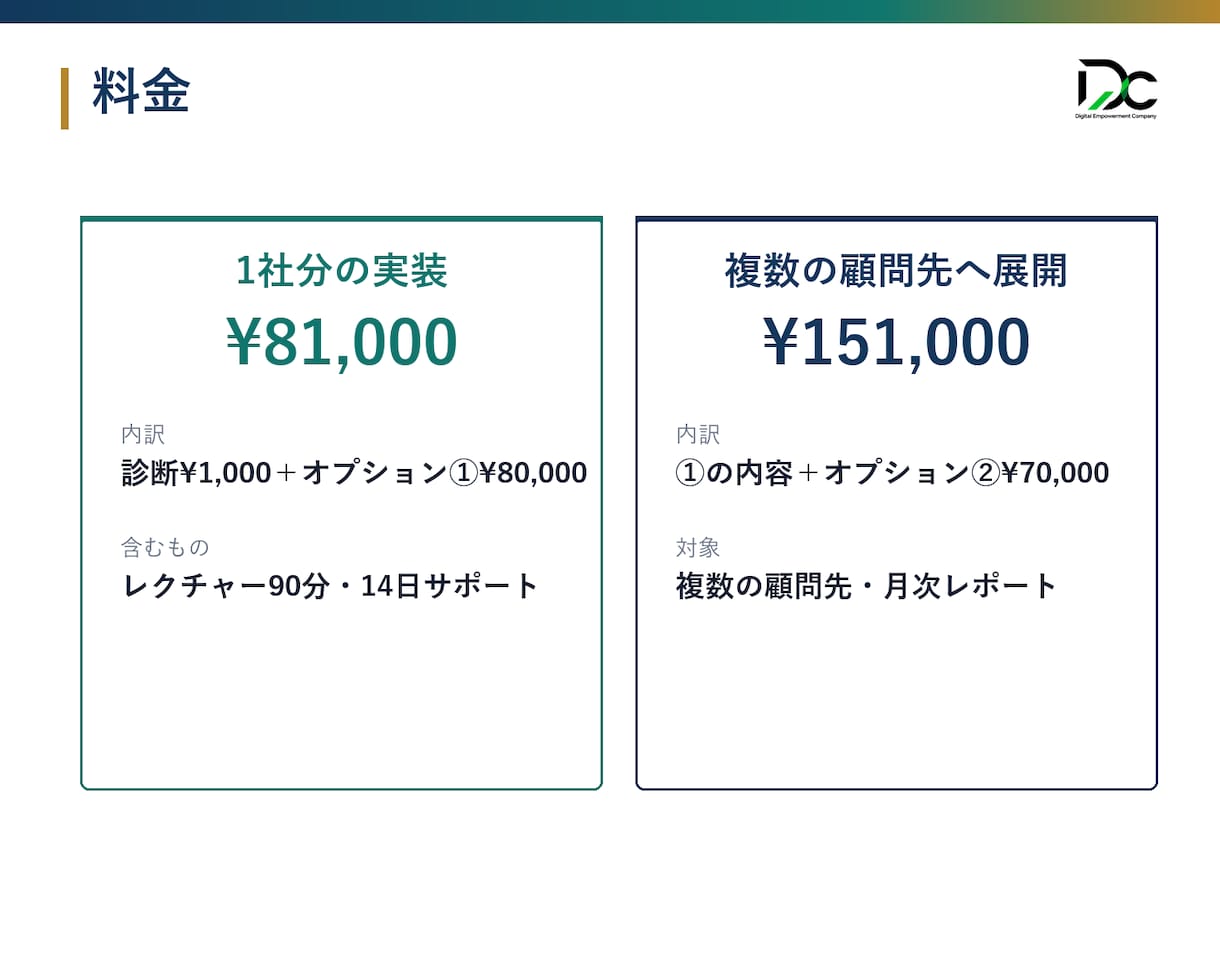 1,000円｜記帳のAI化を30分で診断します freee・MFの画面を共有し記帳のAI化を30分で診断 イメージ5