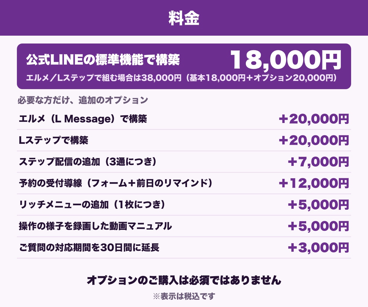 公式LINEをエルメ・Lステップで構築します ID・パスワードは預かりません。設定一覧と動作確認つき イメージ2