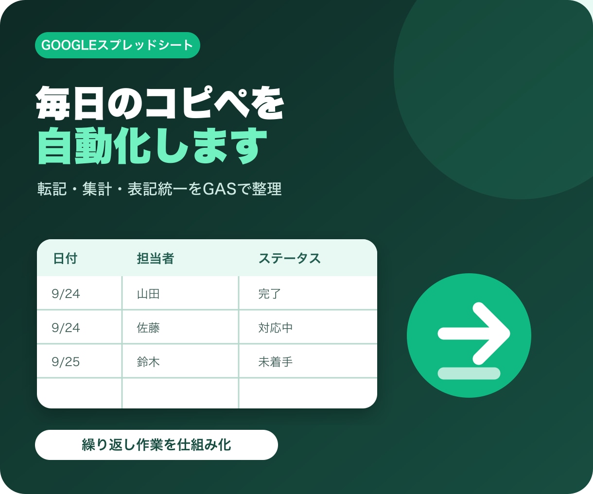 毎日のコピペ・集計・転記をGASで自動化します 今のシートを崩さず、定型作業を自動化します イメージ1
