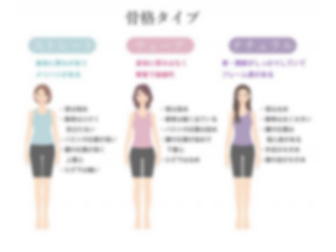 骨格タイプを診断します 骨格タイプとそれに合わせたコーデをお伝えします♪ イメージ2