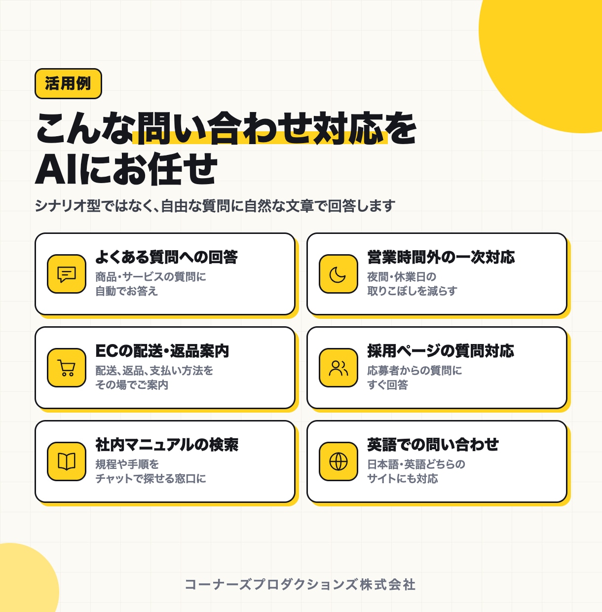 自社サイトにAIチャットボットを導入します 貴社の情報で回答｜タグ1行で設置・Claude/GPT対応 イメージ2