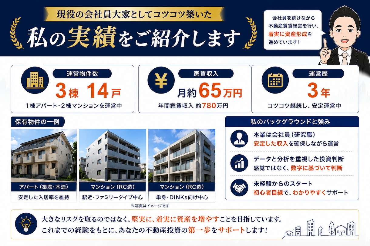 会社員大家が初心者向けに不動産投資を教えます 3棟14戸運営中の現役大家が実体験でサポートします イメージ4