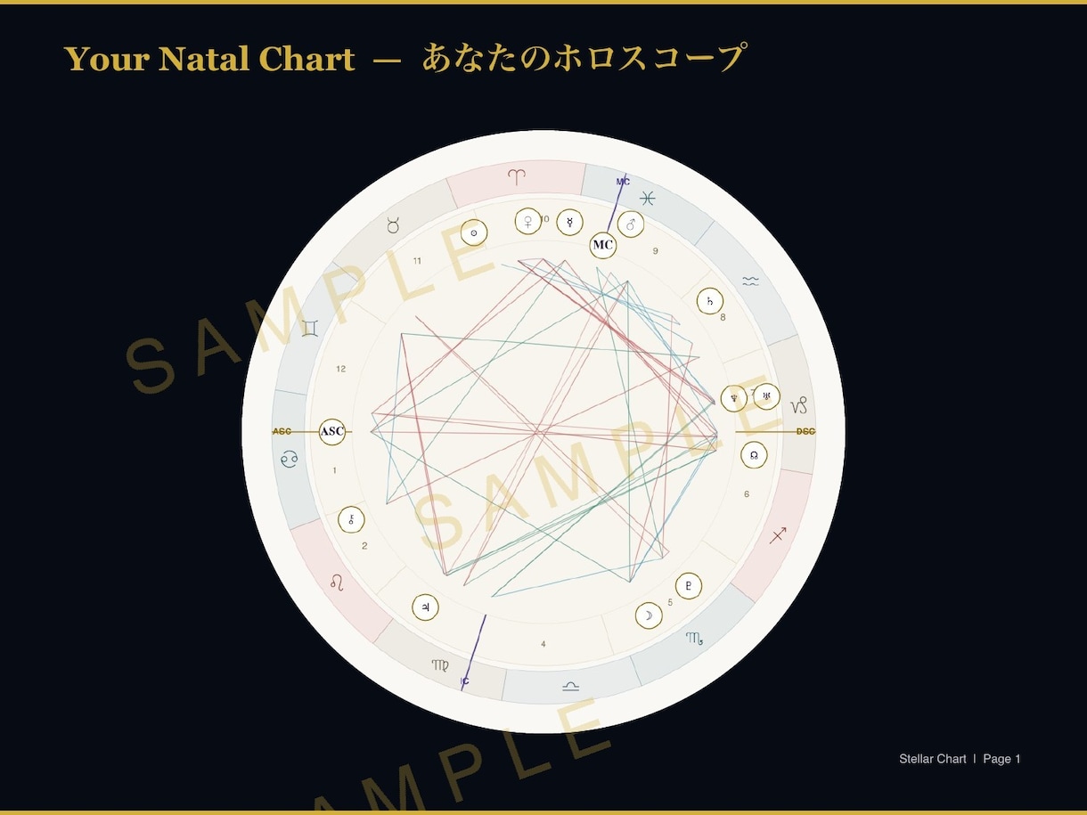 星があなたの強みと恋愛の傾向をやさしく言葉にします A4・10ページ超のPDF鑑定書。読み返すたび自分に還る一冊 イメージ3
