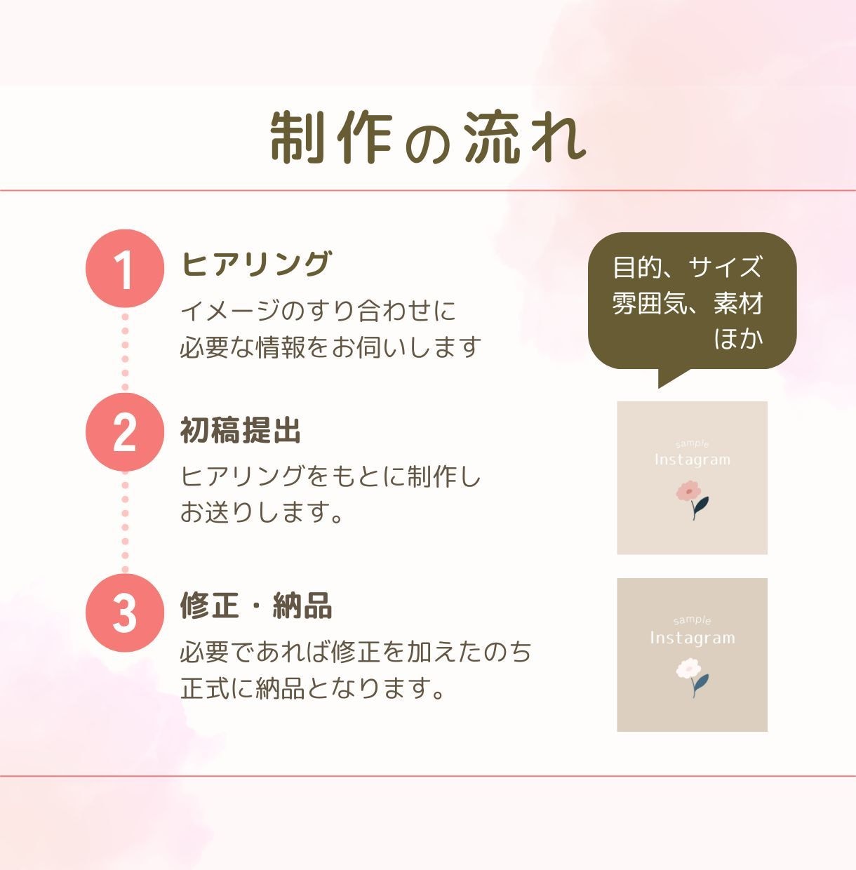 Instagram投稿用に画像を作成します 世界観を整え印象UP！Ps・Canvaで垢抜けデザイン制作 イメージ2