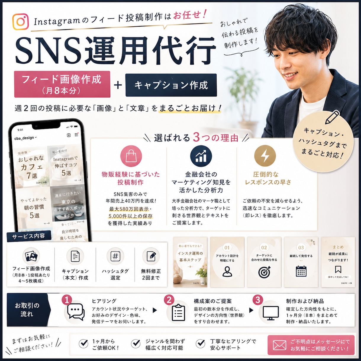 Instagramの画像と文章を1ヶ月分作成します 現役マーケターが執筆！ターゲットを惹きつける投稿を作ります イメージ1