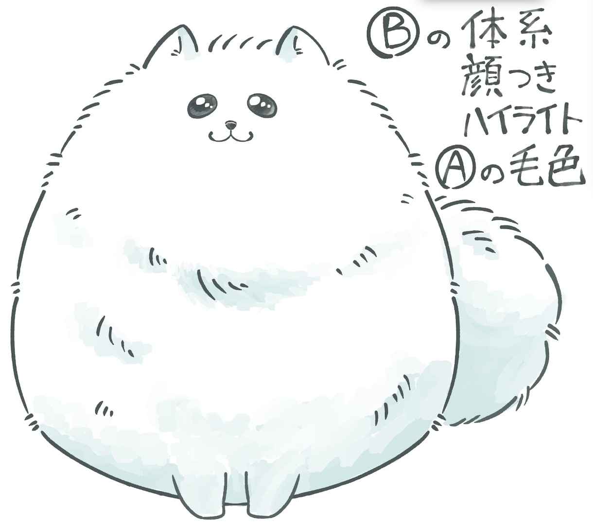 あなた好みのモデルを生み出します 詳細なヒアリングであなただけの特別なモデルを制作！ イメージ8