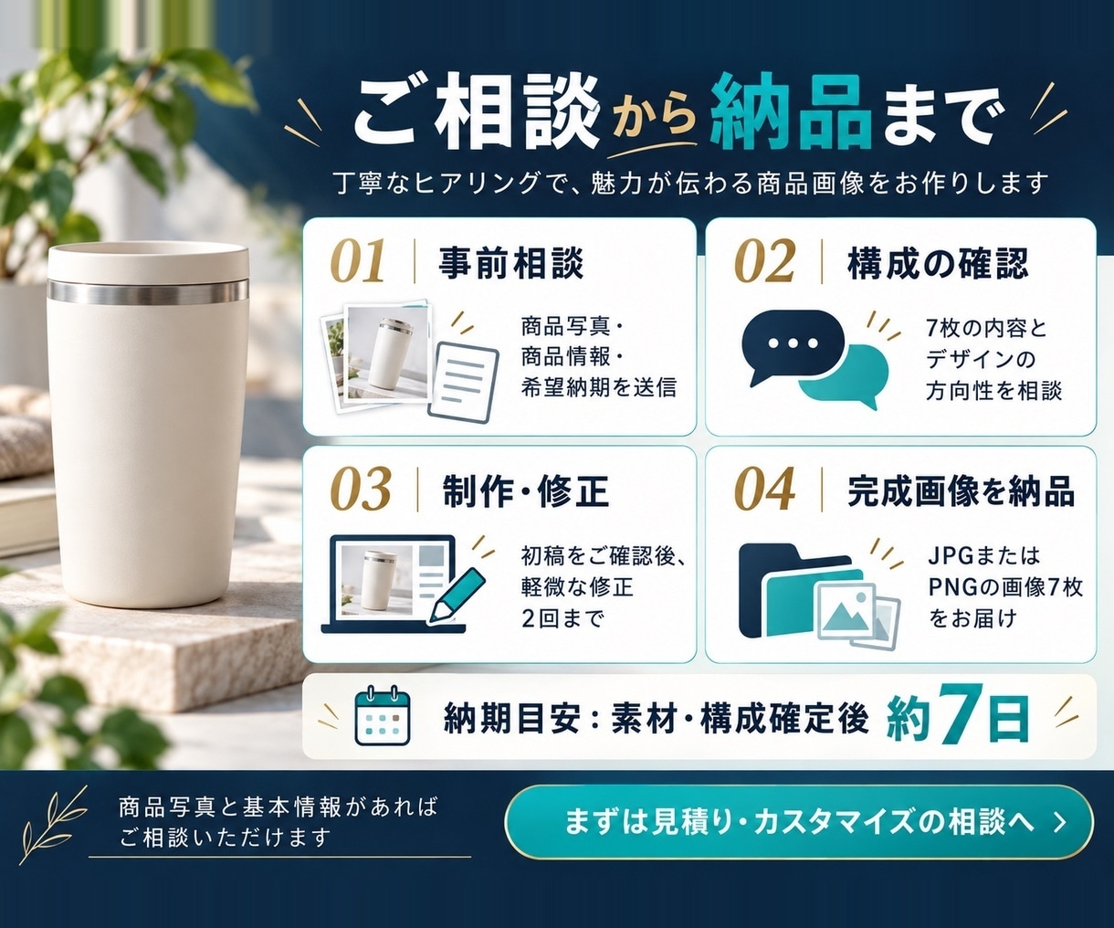 Amazon商品画像を7枚セットで制作します 現役Amazon運営者が商品の魅力を画像で伝えます イメージ7