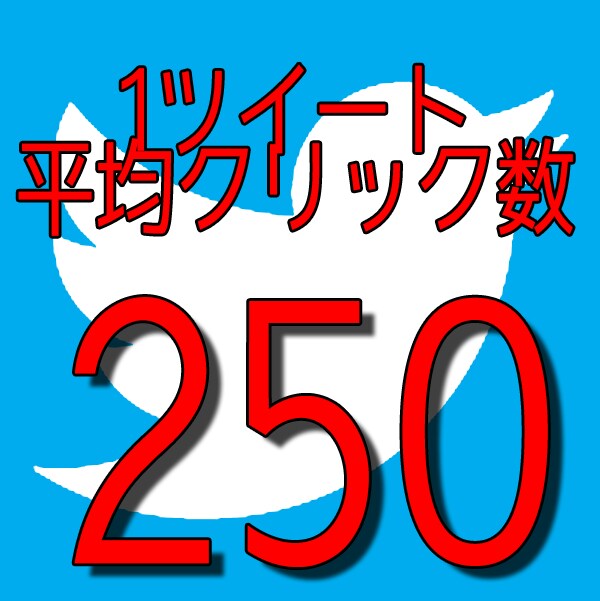 【SEO】手動フォローした3万人の高品質フォロワーに広告拡散！【1ツイート平均250クリック！】 イメージ1