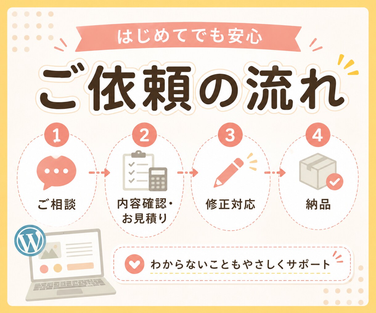 WordPressの表示崩れ・不具合を修正します プラグイン設定・サーバー確認・軽微な修正に対応します イメージ3