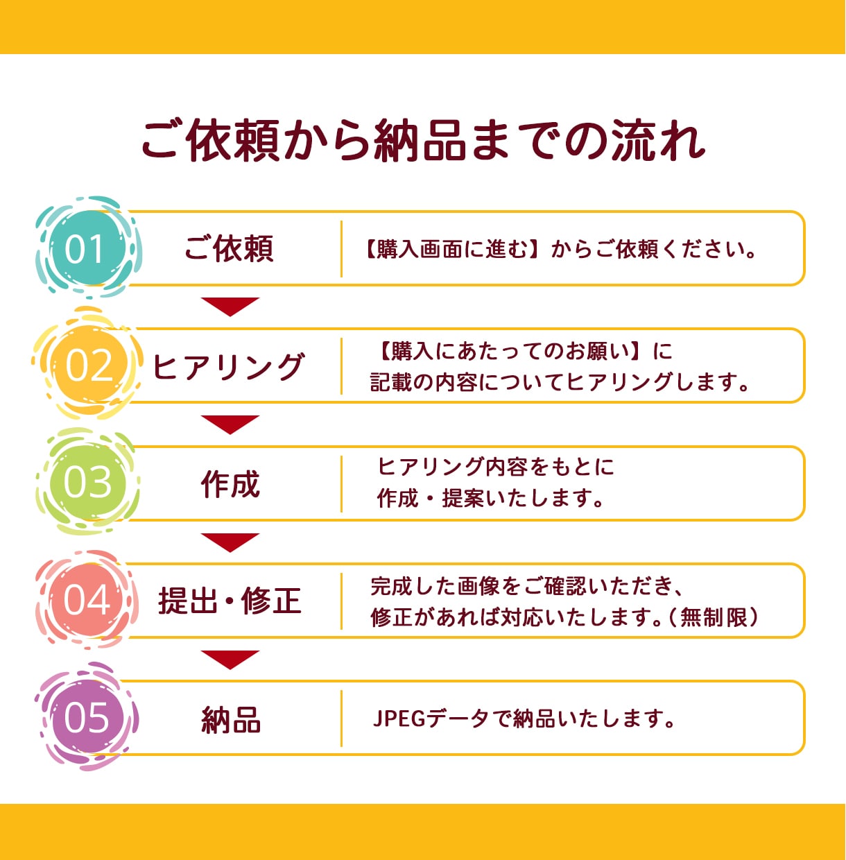 こだわりのLINEリッチメニューを制作します Lステップ用タブ形式メニューや、リッチメッセージも制作可◎ イメージ9