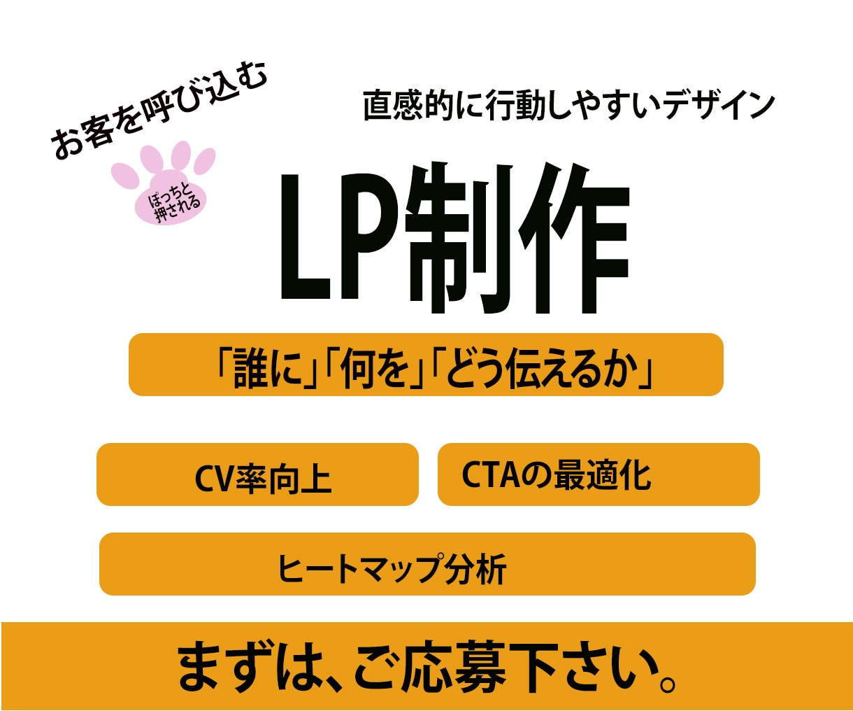 訴求力のあるLPを制作します スマホ優先表示でコスパ良し、デザインからコーディング迄 イメージ1