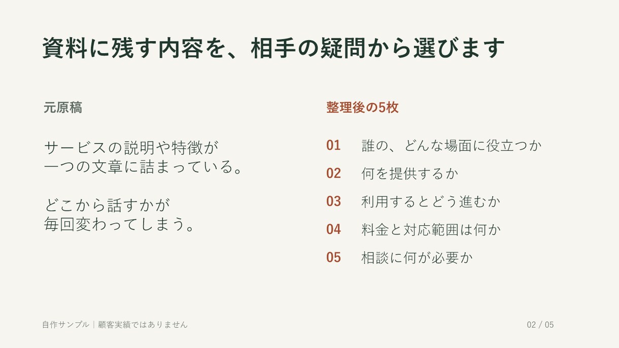 長いサービス説明を商談用の5枚に整理します 元原稿の構成・文章を整え、編集できるパワポ資料に イメージ2