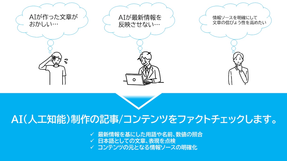 AI制作の記事/文章をファクトチェックします 最新情報ソースによるファクトチェック！文章の信頼性を上げる！ イメージ1