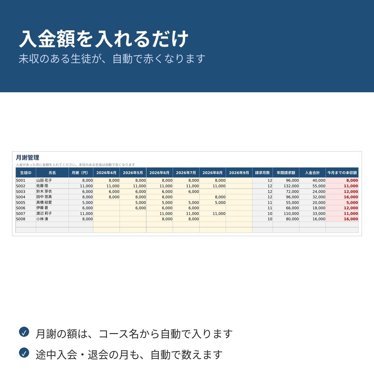 教室の月謝と振替の管理を1枚にまとめます 未入金と振替の取りこぼしが、毎月ひと目でわかります イメージ2