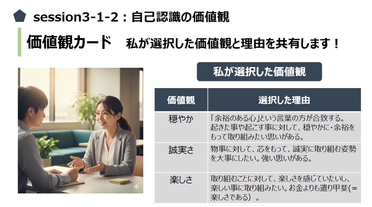 部下が本音を話す1on1の「型」を教えます 部下が育たない・辞める悩み、1on1で変えます イメージ6