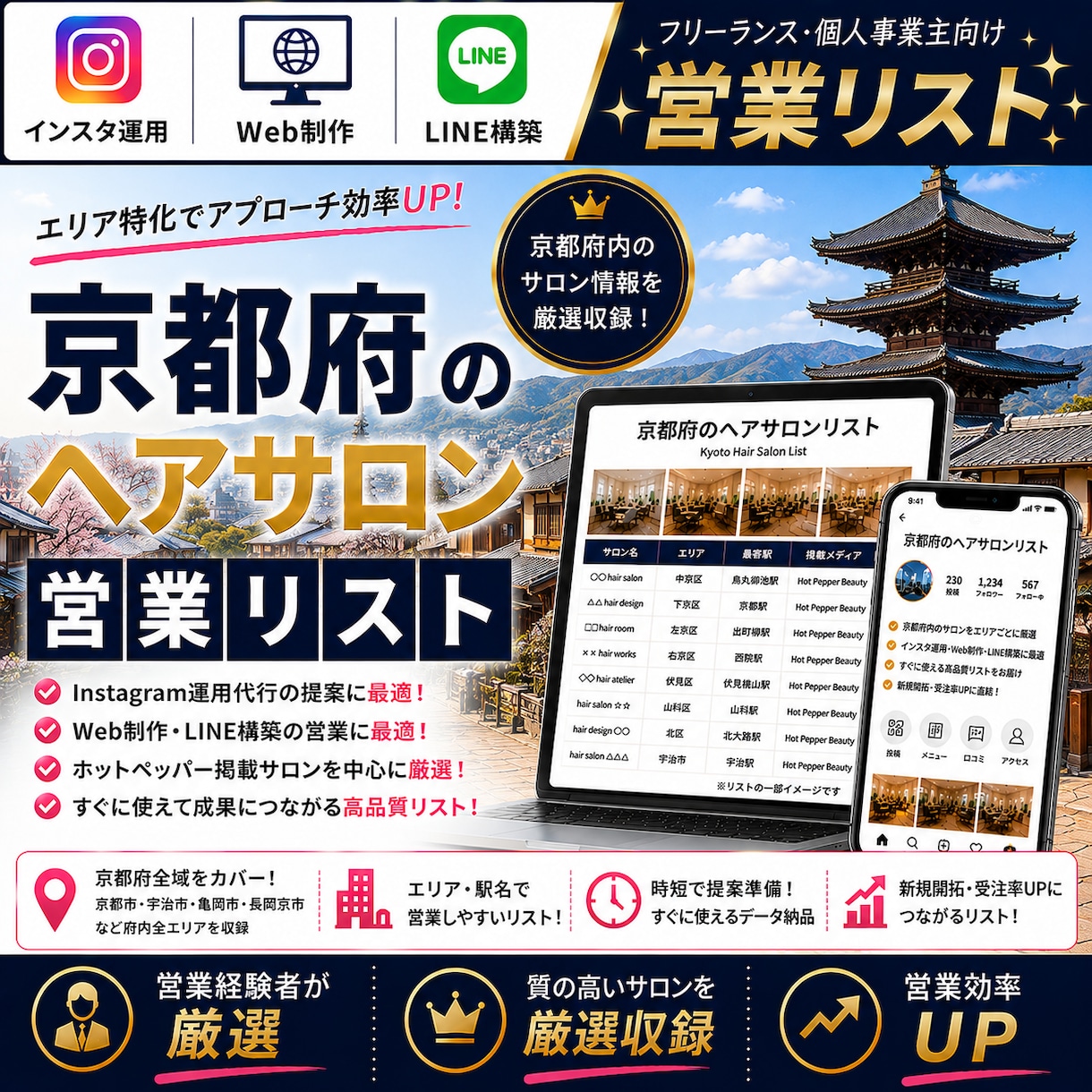 営業しやすい京都府のヘアサロンリストを売ります インスタ運用・Web制作・LINE構築向け厳選リスト① イメージ1