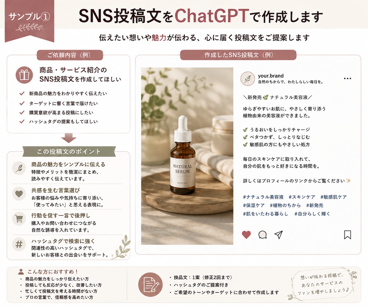SNS投稿文をChatGPTで作成します 「何を書けばいい？」を解決。読みやすい投稿文を作成します イメージ2