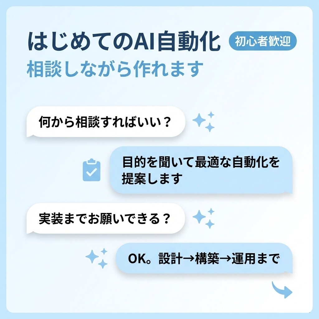 初心者向けAI自動化ツール構築します 初心者歓迎！業務効率化・副業にも イメージ1