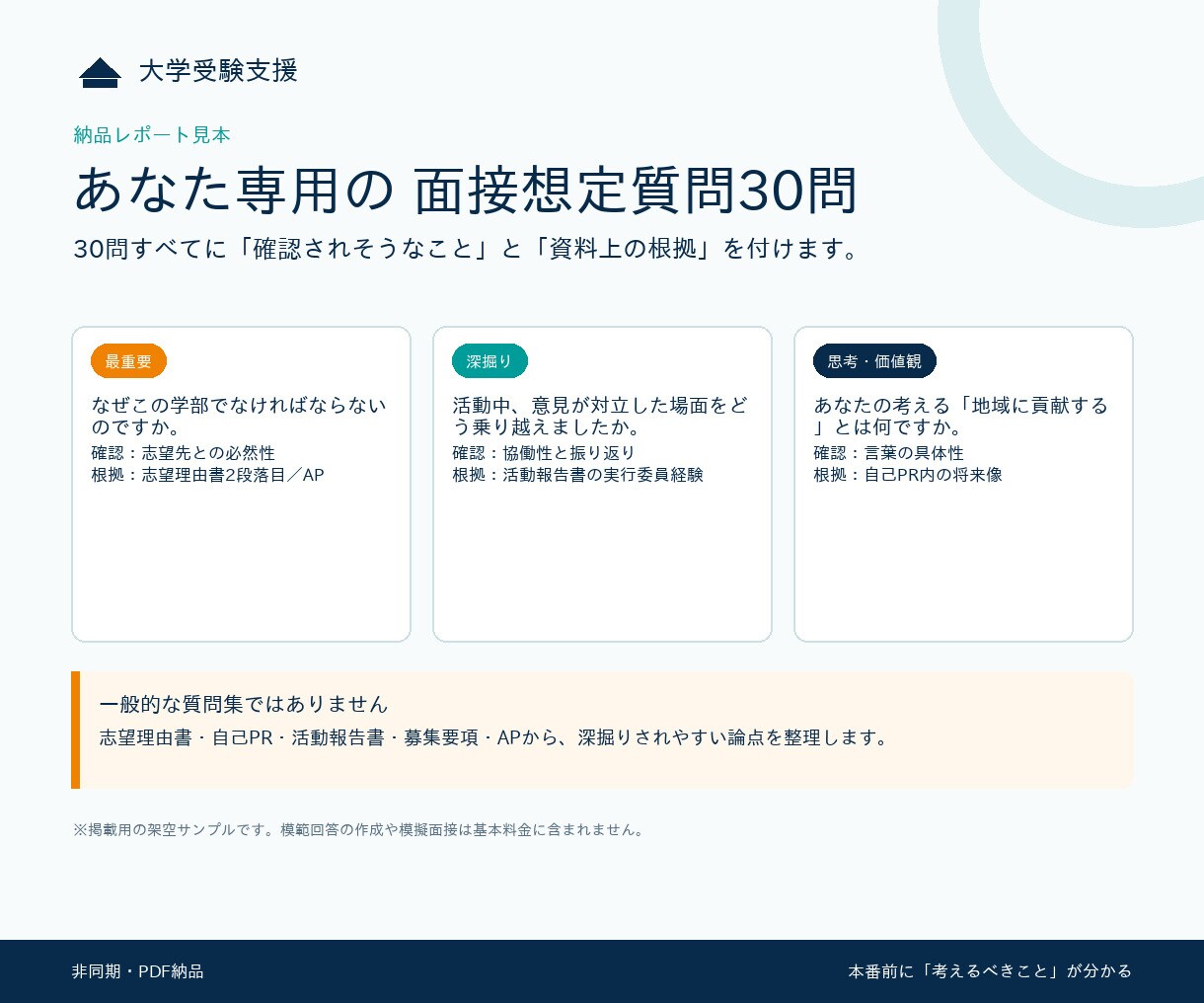大学受験の面接想定質問を30問作成します 志望理由書・活動実績から個別質問を30問作成 イメージ2
