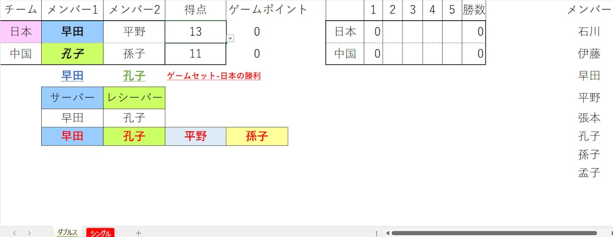 お子様は1000円で提供します スマホアプリで卓球の採点が出来ます。 イメージ9