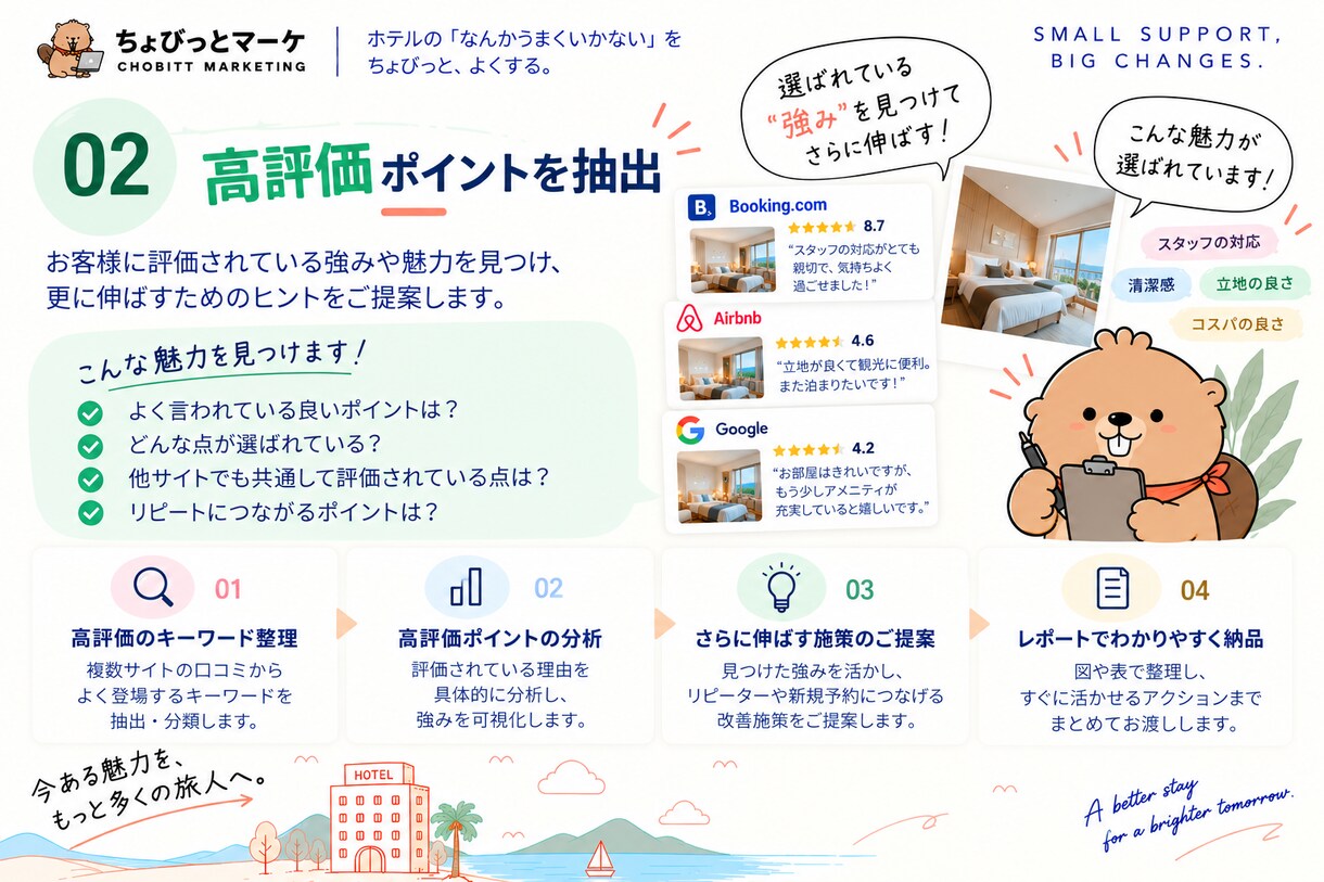 ホテル・宿泊施設の口コミを分析・改善提案します 口コミから「選ばれる理由」と改善点を見つけます イメージ3