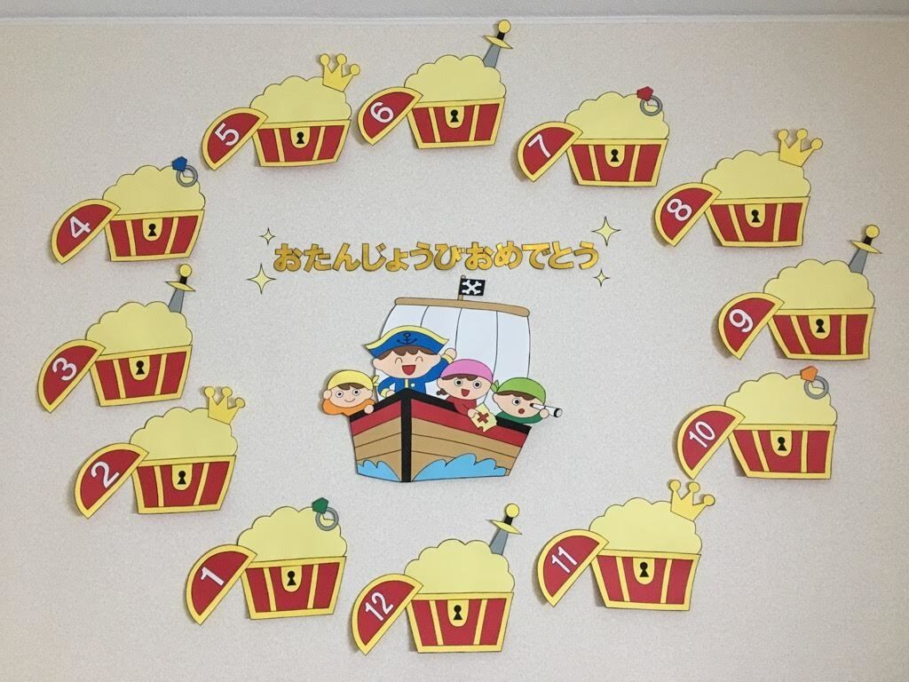 壁面製作お手伝いいたします お誕生表、行事の装飾つくります☆！ イメージ2
