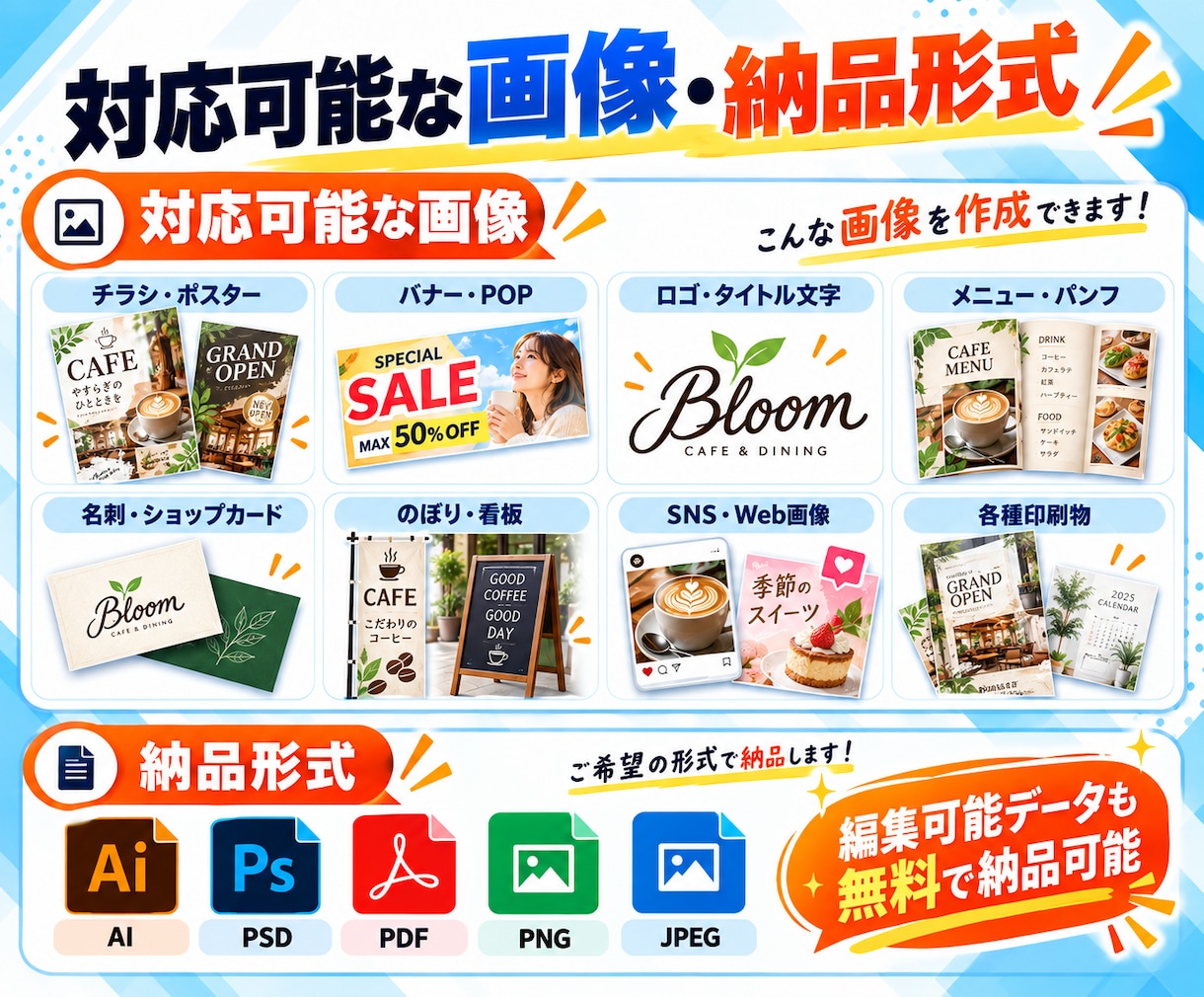 AIで生成したチラシやポスターをプロが直します AI生成画像をプロの手で使えるデータに修正します イメージ5