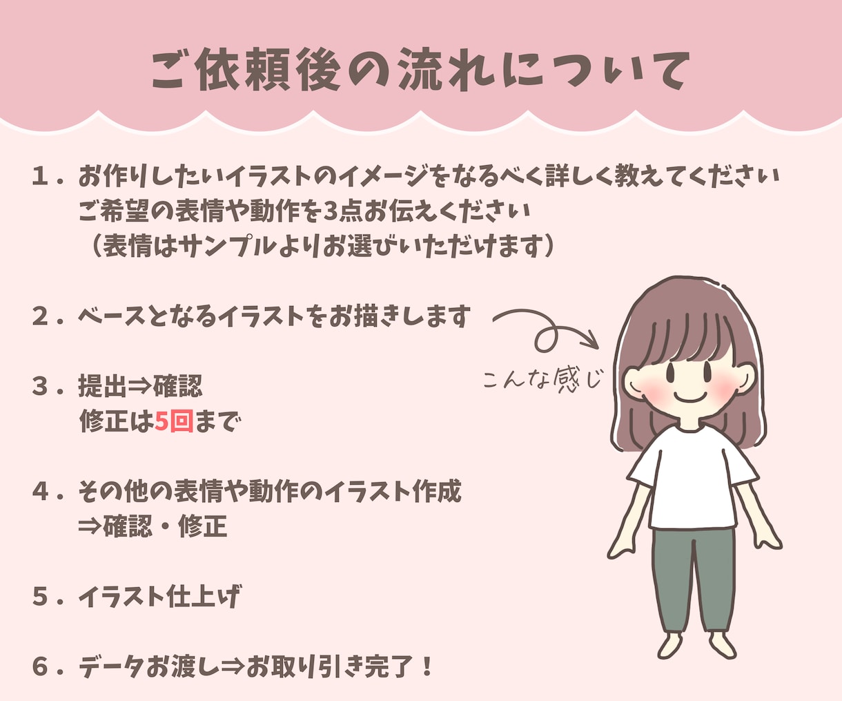 インスタで活躍♡全身イラスト３点セットお描きします 手描き風アイコンでSNSや図解をかわいく彩ります♡ イメージ3