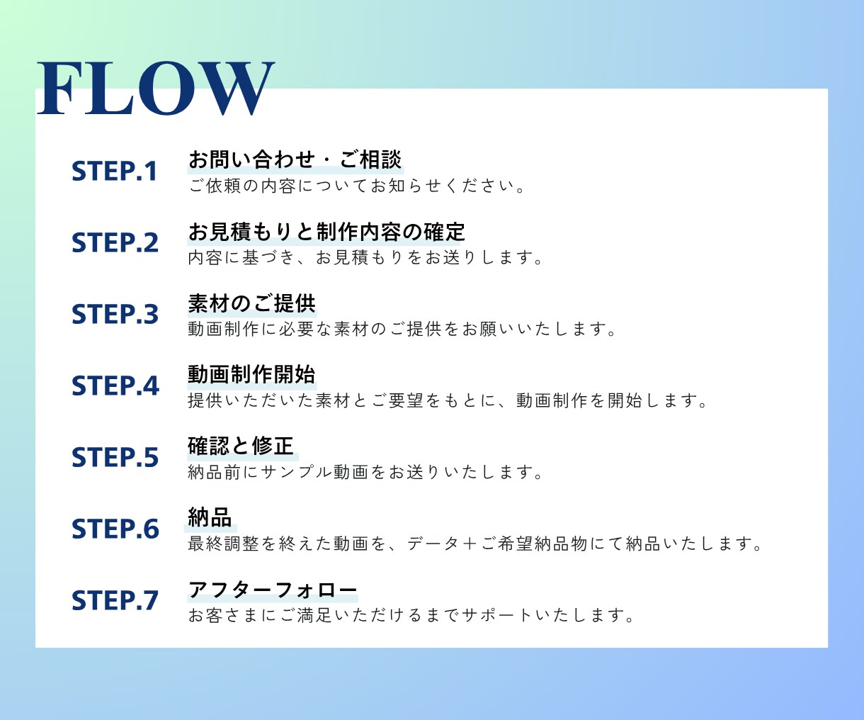 プロモーション動画など事業活動に必要な動画作ります ショート動画やプロモーション、チュートリアルなど幅広く対応◎ イメージ3