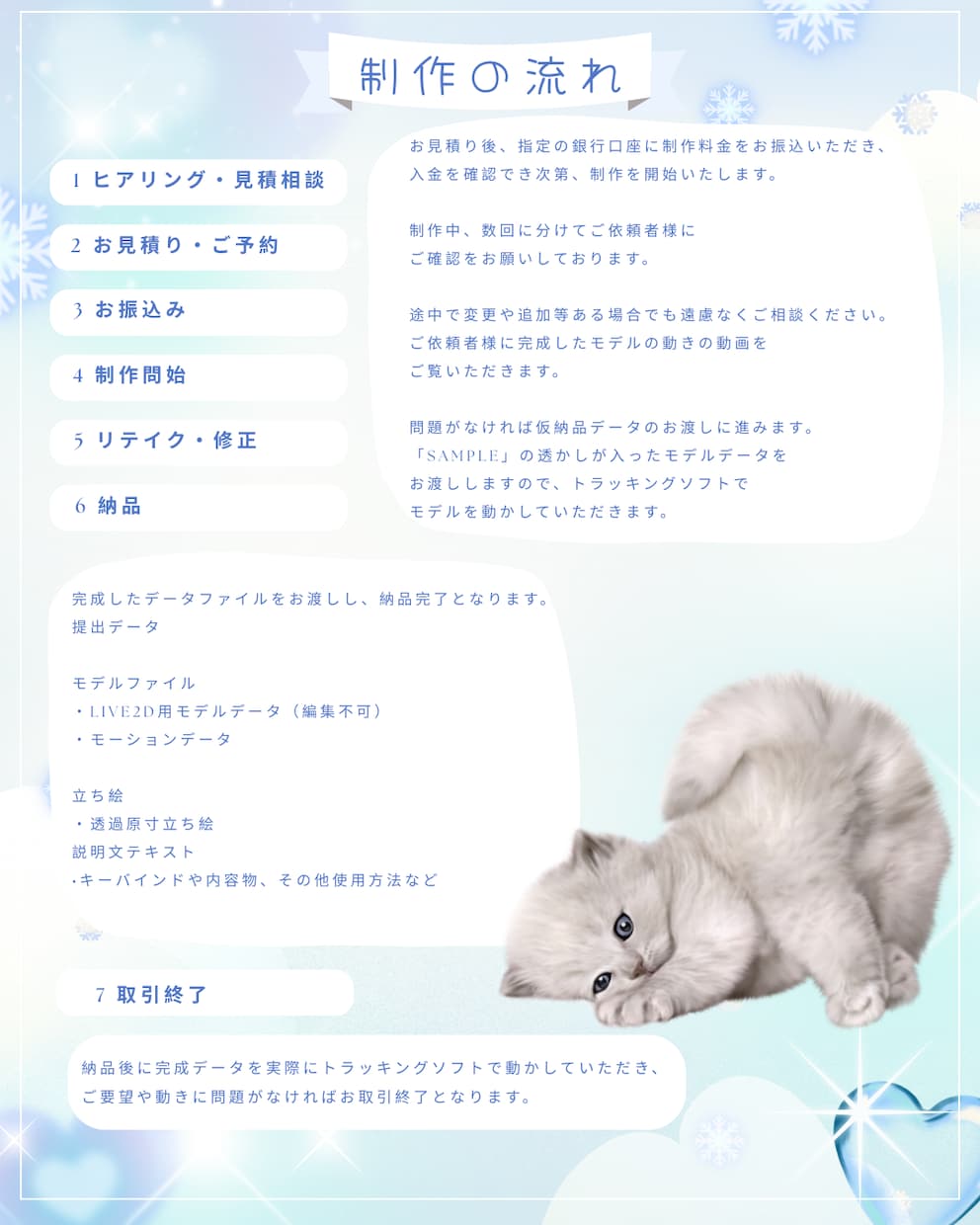 Live2dモデリング承ります 繊細な動きのモデル制作を目指してます！ イメージ2