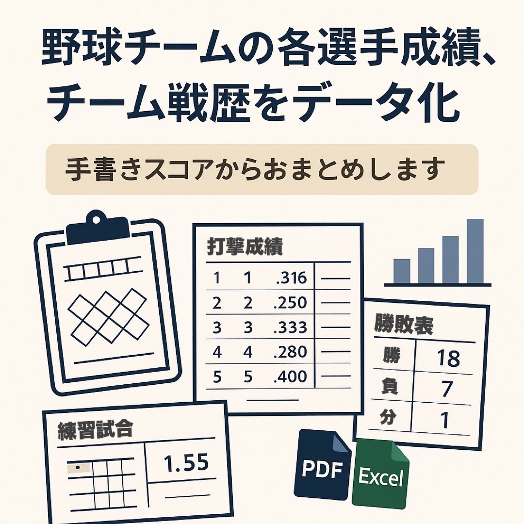 野球チームの各選手成績、チーム戦歴をデータ化します 成績管理もチームの力に！印刷・共有しやすいデータで納品！ イメージ1