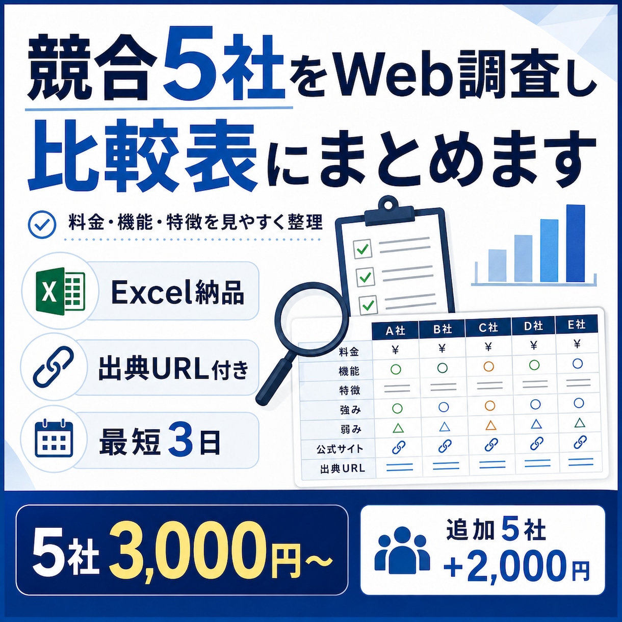競合5社をWeb調査し比較表にまとめます 価格・特徴・強みを出典付きExcelで整理 イメージ1