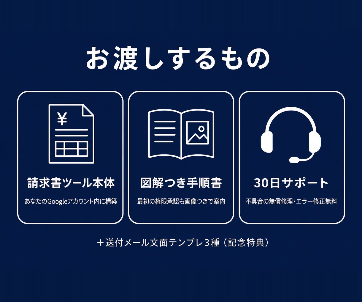 請求書作成をボタン1つの自動ツールにします 毎月の請求書づくり、その30分を返します。入力して押すだけ イメージ6