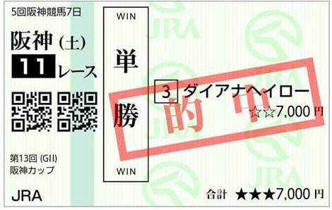 最安値でご要望にお応えします 趣味を楽しむお手伝いを致します。 イメージ1