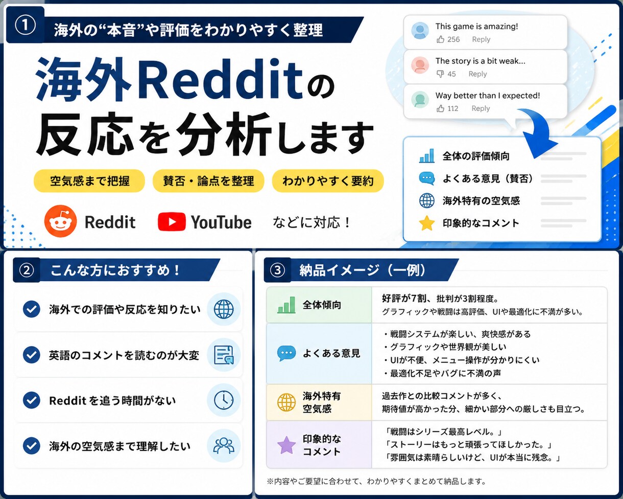 海外Reddit・YouTubeの反応を分析します 空気感や賛否までわかりやすく整理 イメージ1