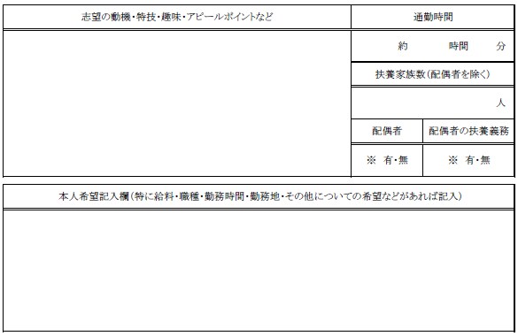 合理的配慮の書き方手伝います 合理的配慮の希望ってなに書くの？そんな方のお手伝いをします イメージ1