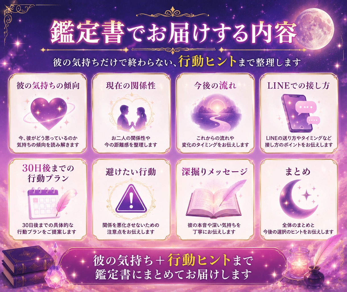 復縁・片思い｜返信がこない彼の気持ちを鑑定します 恋愛・占い｜LINEをするタイミングをお伝えします イメージ3
