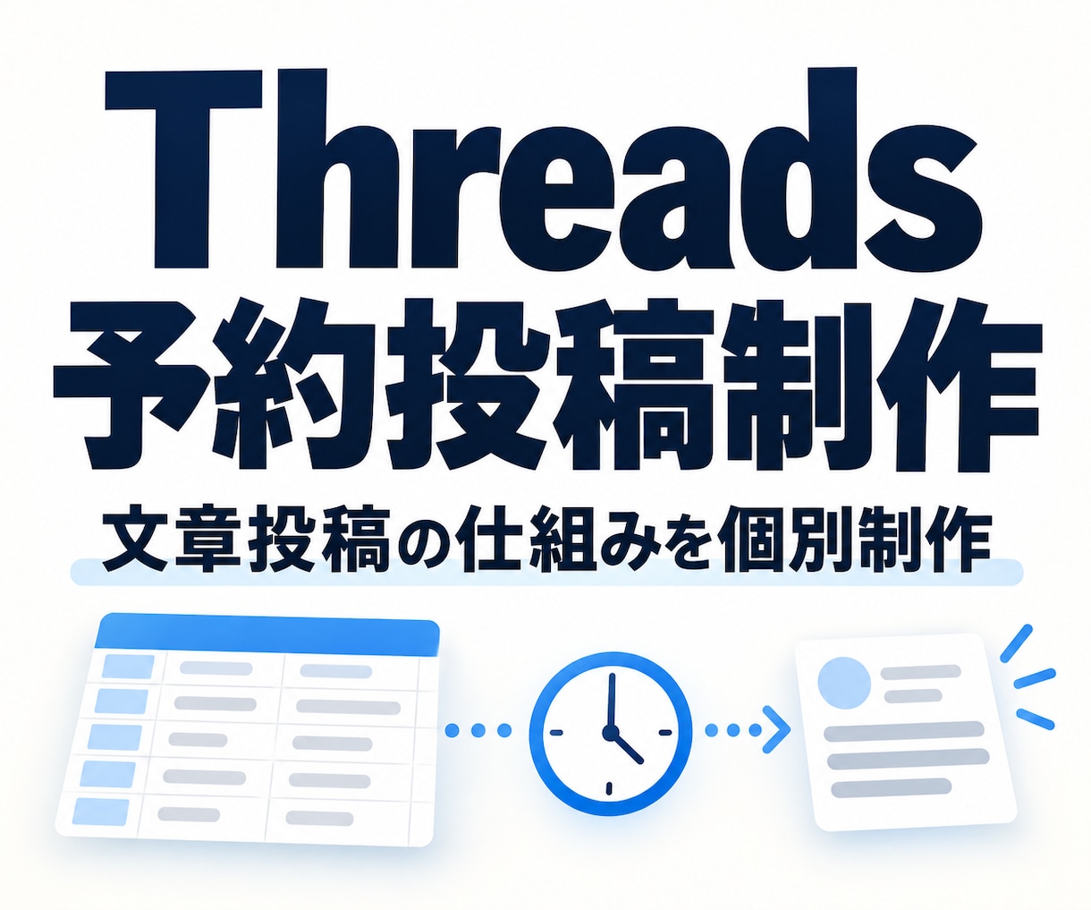 Threads予約投稿を実務家が個別に構築します 文章投稿の管理シート・指定時刻処理・操作手順書つき イメージ1