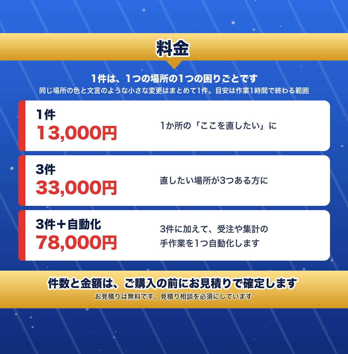 作った人がいないShopifyを修正・設定します 制作会社や担当者がいない店も、自作の店も直します イメージ4