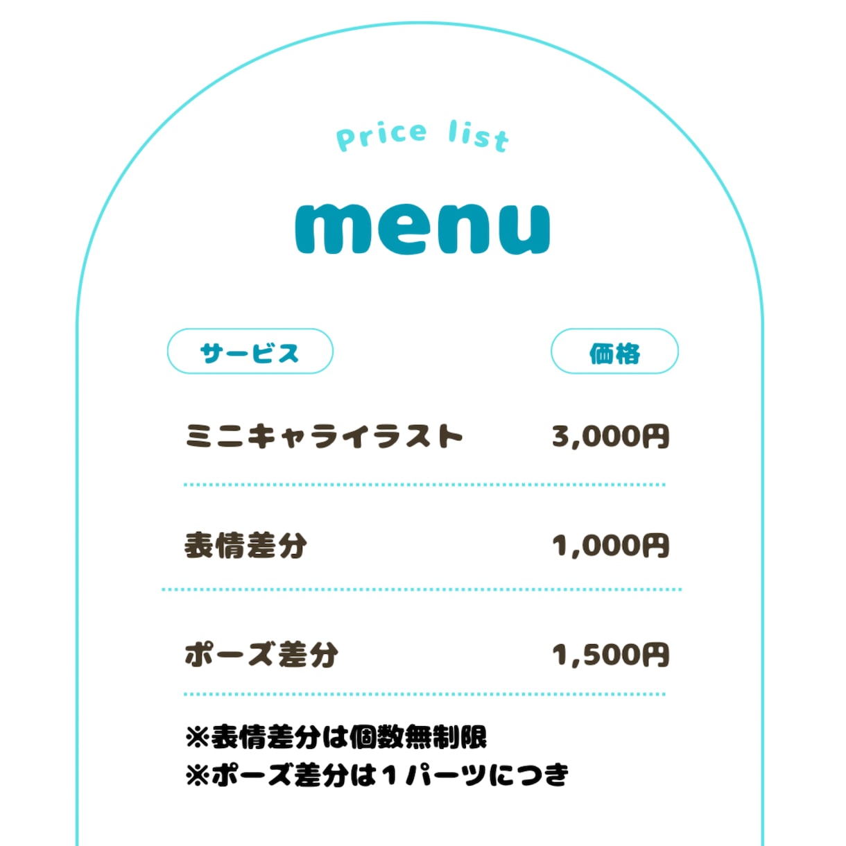 商用利用可！ミニキャライラストを制作いたします 表情・ポーズ差分も対応のミニキャライラスト制作 イメージ2