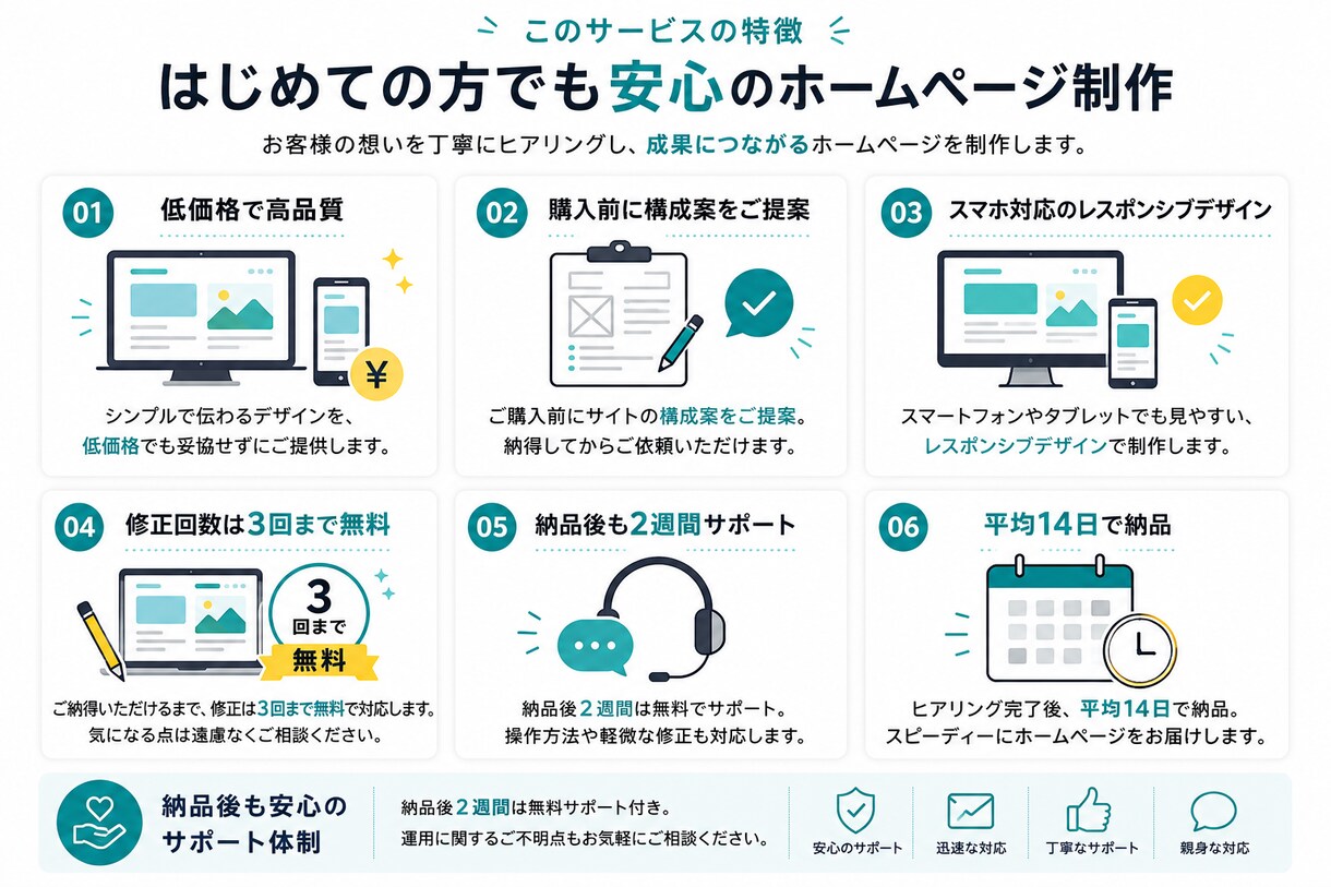 スマホ対応| STUDIOでホームページ制作します 初めてでも安心！構成からサポートします イメージ6