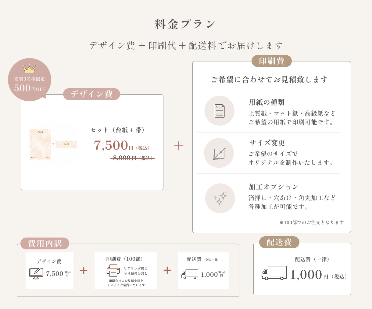 世界観が伝わるネイル台紙・帯を制作します あなたらしさが伝わる特別なデザインを。 イメージ5